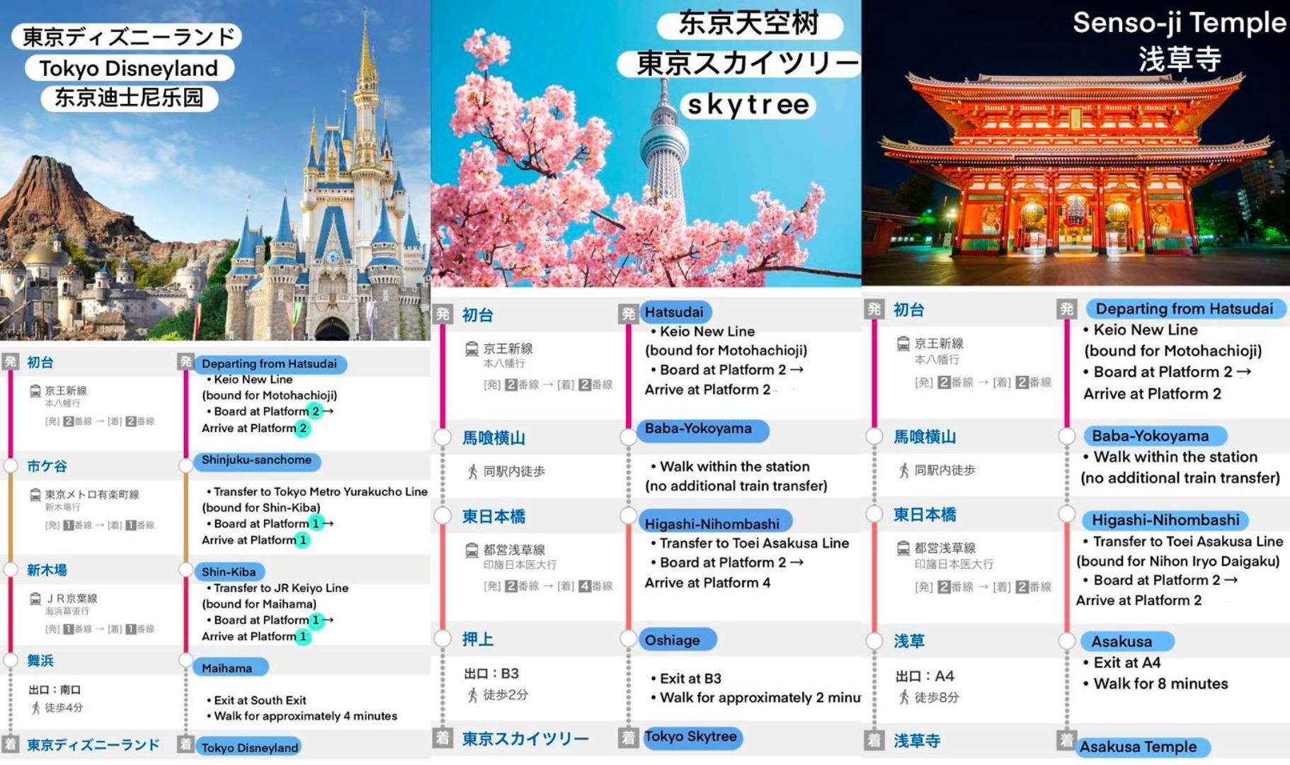 桜の川8 Shinjuku 3 Mins Shibuya New Mansion Train 1 Min More Than 7 People Tóquio Exterior foto